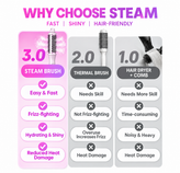 برس پیچ حرارتی شیگلم Sheglam Hair It Curl Termal Blowout Brush